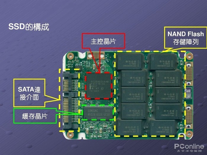 ui设计学习需要花多少钱